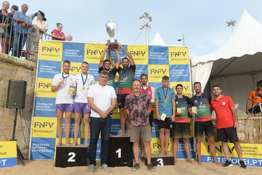 Footvolley World Challenge Albufeira 2024